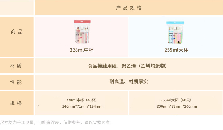 产品规格